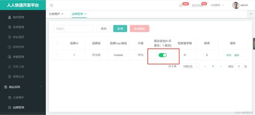 商城系統學習整理 商品服務API之品牌管理（六）